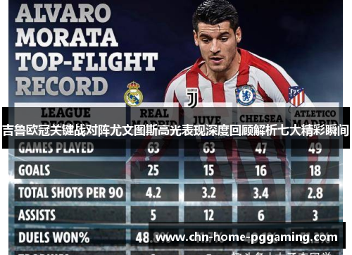 吉鲁欧冠关键战对阵尤文图斯高光表现深度回顾解析七大精彩瞬间