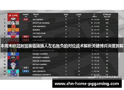 本周末欧冠附加赛临场换人左右胜负的对位战术解析关键博弈深度拆解