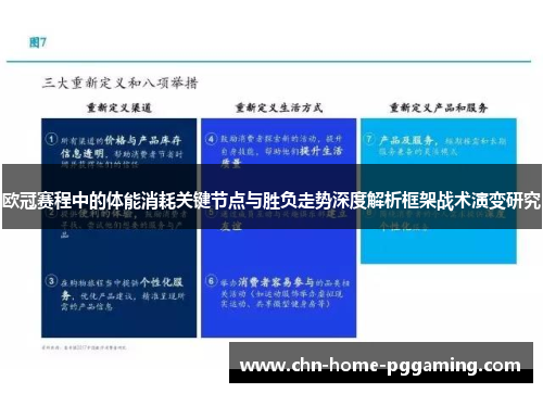 欧冠赛程中的体能消耗关键节点与胜负走势深度解析框架战术演变研究