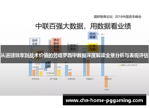 从进球效率到战术价值的劳塔罗西甲数据深度解读全景分析与表现评估