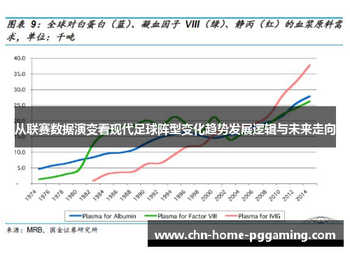 从联赛数据演变看现代足球阵型变化趋势发展逻辑与未来走向