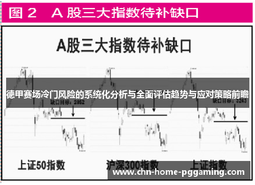 德甲赛场冷门风险的系统化分析与全面评估趋势与应对策略前瞻