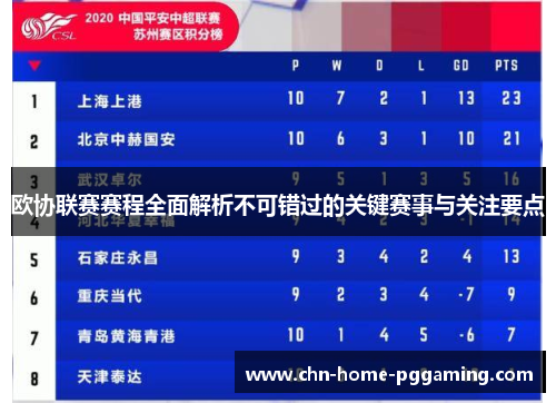 欧协联赛赛程全面解析不可错过的关键赛事与关注要点