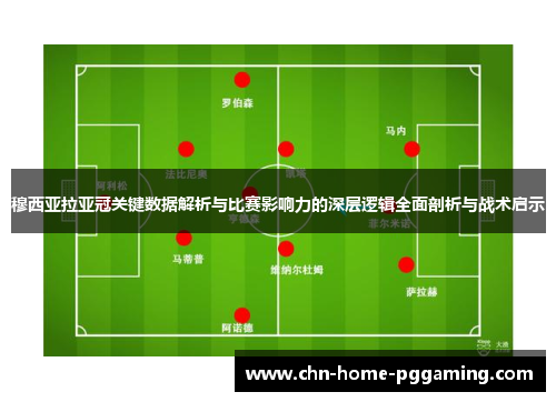 穆西亚拉亚冠关键数据解析与比赛影响力的深层逻辑全面剖析与战术启示
