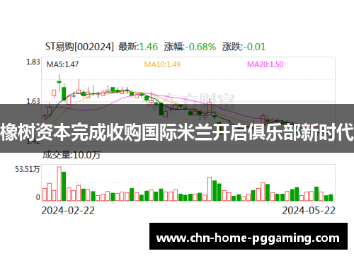 橡树资本完成收购国际米兰开启俱乐部新时代
