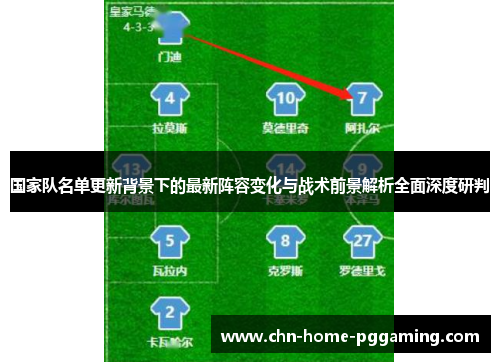 国家队名单更新背景下的最新阵容变化与战术前景解析全面深度研判